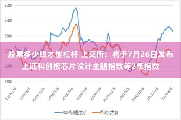 股票多少钱才能杠杆 上交所：将于7月26日发布上证科创板芯片设计主题指数等2条指数