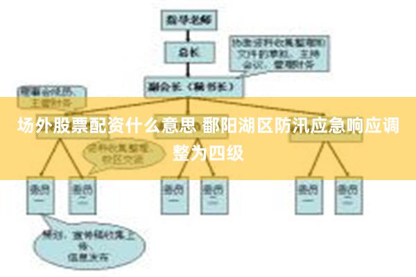 场外股票配资什么意思 鄱阳湖区防汛应急响应调整为四级