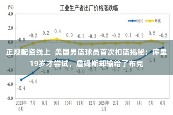 正规配资线上  美国男篮球员首次扣篮揭秘：库里19岁才尝试，詹姆斯却输给了布克