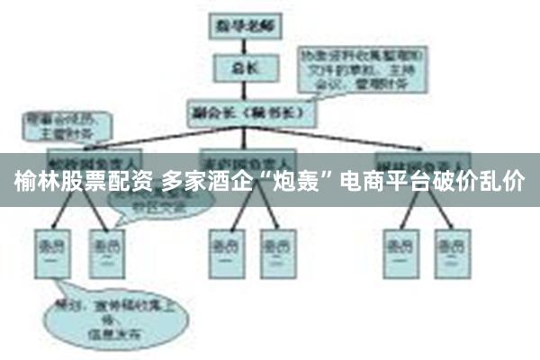 榆林股票配资 多家酒企“炮轰”电商平台破价乱价